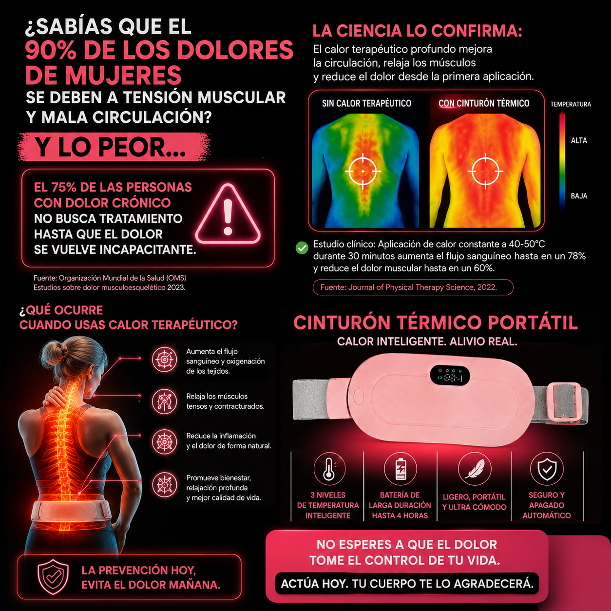 ThermaRelief™ — Calor Inteligente, Masaje Vibrante & Alivio Instantáneo del Dolor