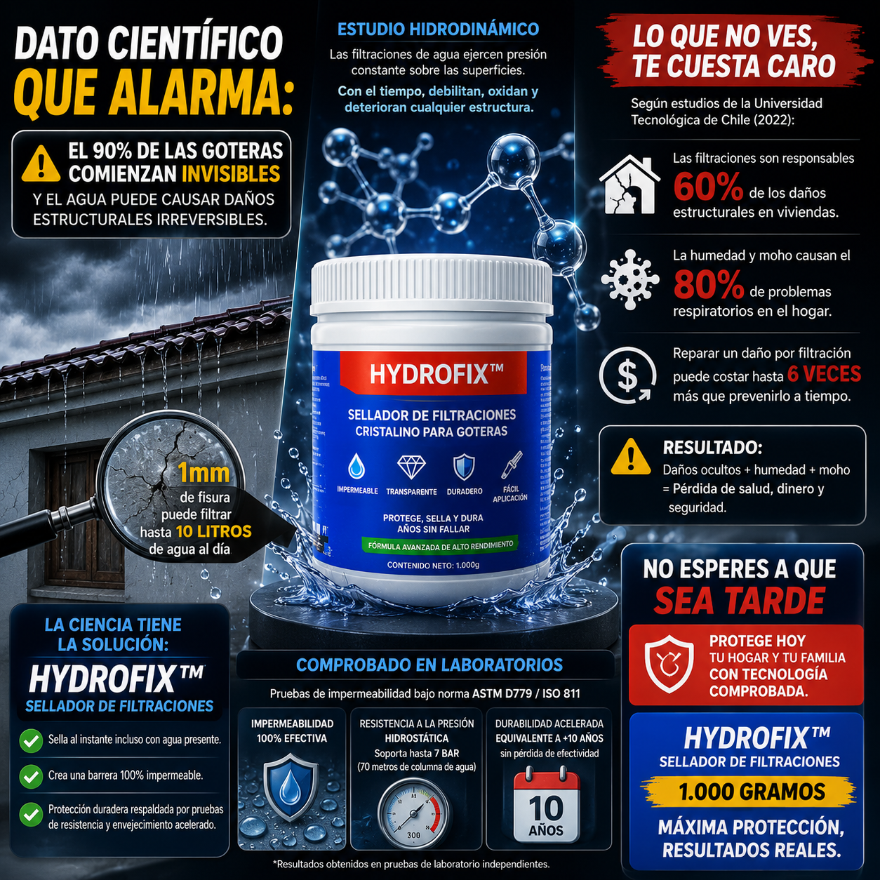 HydroFix™ — Sellador Adhesivo Impermeable Cristal, Protección Permanente Contra Goteras