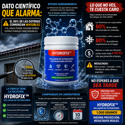 HydroFix™ — Sellador Adhesivo Impermeable Cristal, Protección Permanente Contra Goteras
