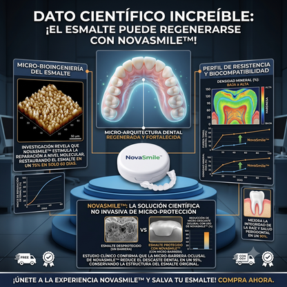 NovaSmile™ - Sonrisa perfecta y confianza instantánea