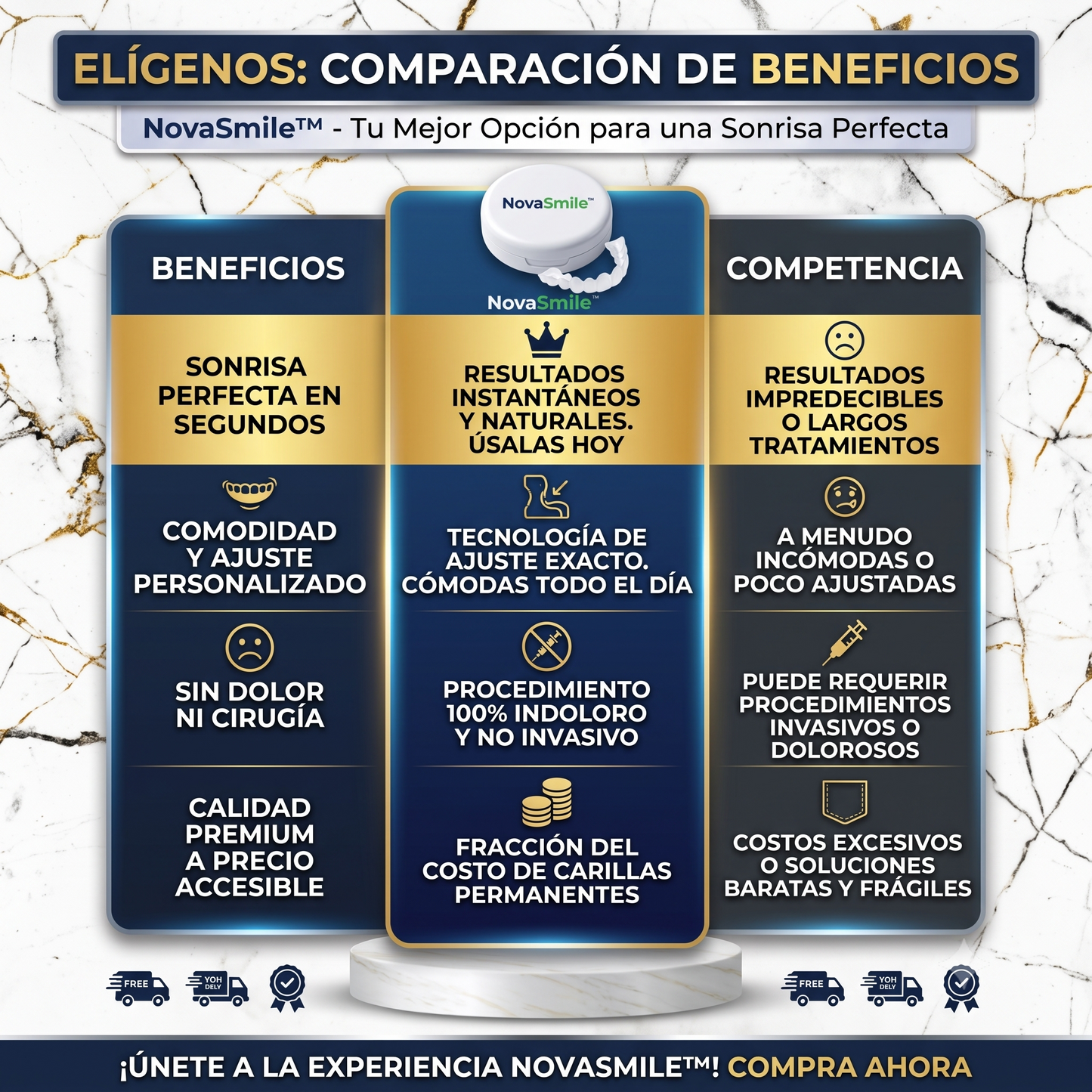 NovaSmile™ - Sonrisa perfecta y confianza instantánea