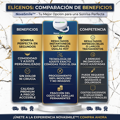 NovaSmile™ - Sonrisa perfecta y confianza instantánea